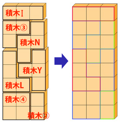 長方形（3列 x 8段）